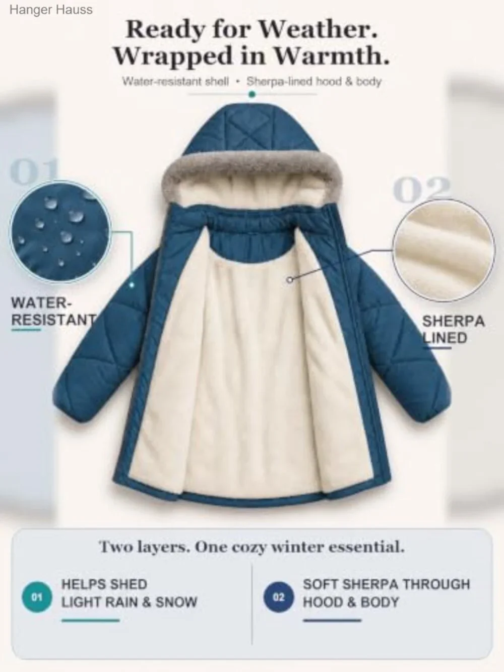 Girls Sherpa Lined Puffer Coat Faux Fur Hood Water-Resistant Winter Parka